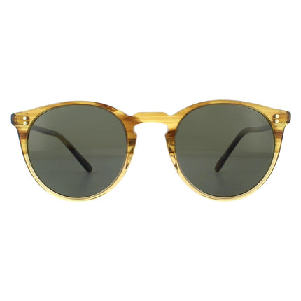 Oliver Peoples O'Malley OV5183S 1703P1 Sunglasses